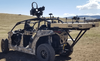 SOR Autonomous Security Drone Collaboration