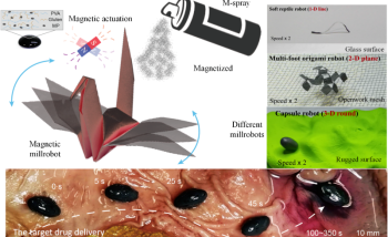 New Biocompatible M-Spray Turns Inanimate Objects into Millirobots