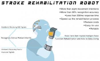 NCyborg Project Aims to Develop New Stroke Rehabilitation Robot