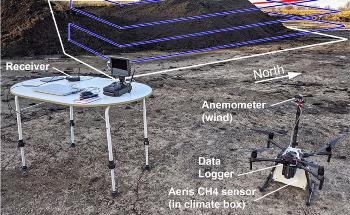 Drone Mapping of Methane Emission Hotspots