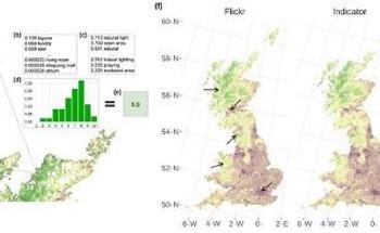 Combination of Social Media and AI Helps Evaluate Aesthetic Quality of Landscapes