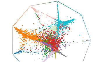 Artificial Intelligence Solutions Engineered for Advanced Medical Research