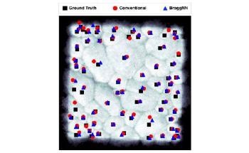 Researchers Harness Artificial Intelligence to Enhance X-Ray Data Analysis