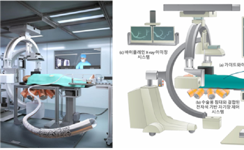 Novel Medical Robotic Apparatus for Detecting Blockages in the Heart