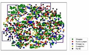 Deep Learning Model Predicts Personalized Initial Antiseizure Medication