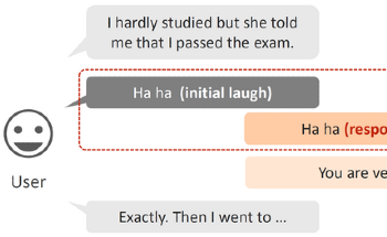 Robot Taught When to Have a Sense of Humor