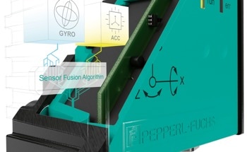 Dynamic Inclination Sensor with Unique Angular Stability