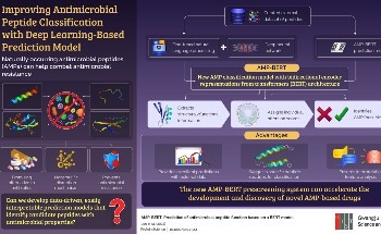 GIST Researchers Develop “AMP-BERT”: A New AI-based “Finder” of Antimicrobial Peptides