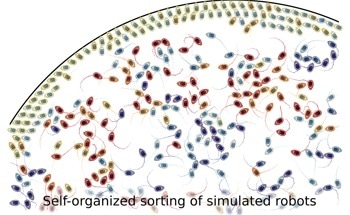Finding an Alternative Route to Realize Programmable Active Matter