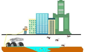 New Unmanned Ground Vehicle System to Monitor Sewers for Aedes Mosquitos