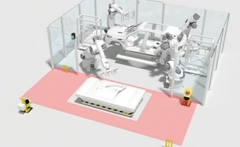 Dynamic Interactions Made Safe