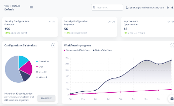 Discern Security Lands Funding Round as It Launches World's First AI Powered Security Policy Management Platform