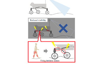Methods to Keep the Unmanned Rovers from Tipping Over