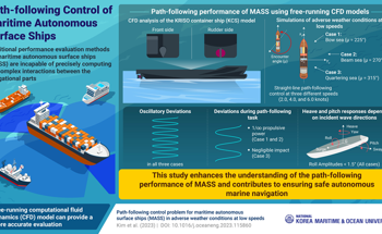 Korea Maritime & Ocean University Researchers Develop a New Method for Path-Following Performance of Autonomous Ships