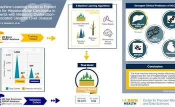 AI Model Offers New Approach to Liver Cancer Risk Assessment