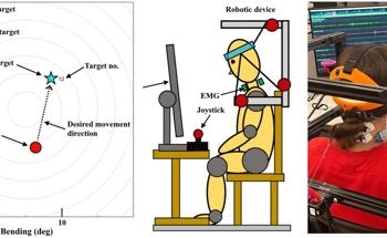 Cable-Driven Robotic Platform for Natural Head-Neck Movements