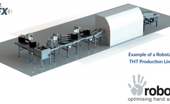 Robotas Drives Industry 4.0 with IPC CFX Integration for Mascot Product Line