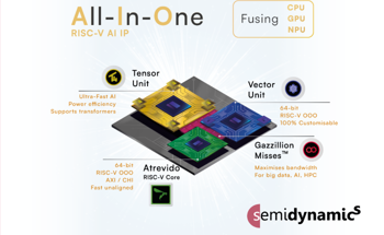 Semidynamics Releases Tensor Unit Efficiency Data for Its New All-In-One AI IP