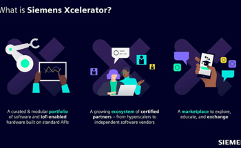 Flexiv Joins the Siemens Xcelerator Ecosystem to Provide Adaptive Robotic Solutions