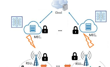 AI-Powered Solution for Enhancing Vehicle and Driver Privacy