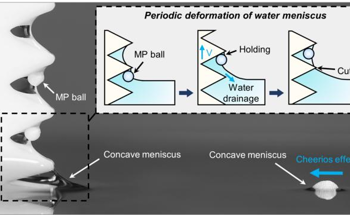 Drone-Powered Approach to Microplastic Removal
