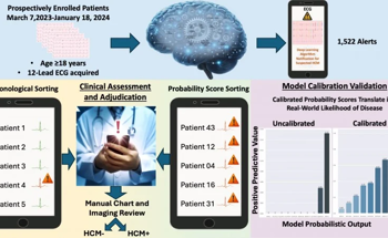Smart AI for Faster Heart Disease Diagnosis