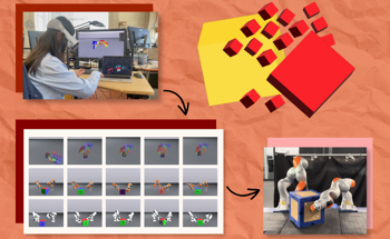 MIT Researchers Boost Robot Dexterity with Simulation-Based Training Tool