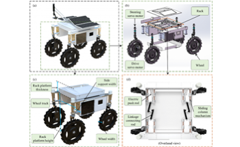 New Crop Monitoring System Offers Precise Trait Analysis